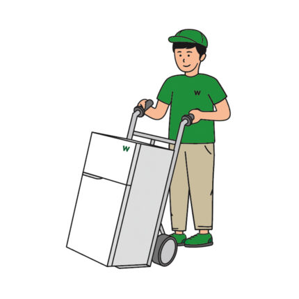 老王內部服務件