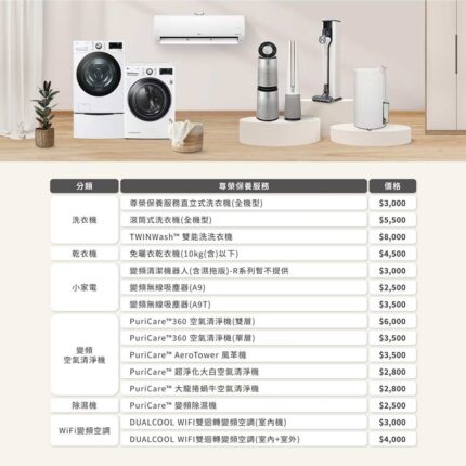 【LG 樂金】尊榮保養服務 DUALCOOL WIFI雙迴轉變頻空調(室內+室外)